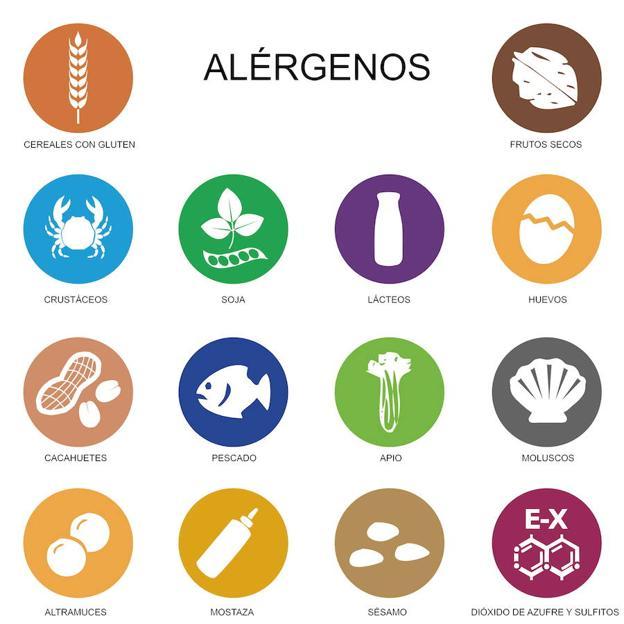 GESTION DE ALERGENOS EN LA INDUSTRIA ALIMENTARIA - SECTOR ALIMENTACIÓN GESTION DE ALERGENOS EN LA INDUSTRIA ALIMENTARIA - SECTOR ALIMENTACIÓN